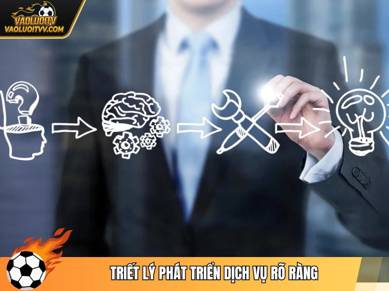 Triết lý phát triển dịch vụ rõ ràng